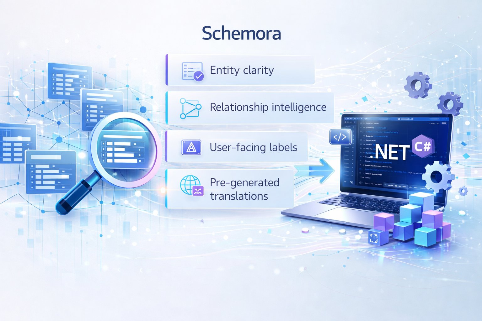 Manually edit / screenshot